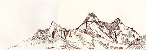 Nanda Devi from Chaukori