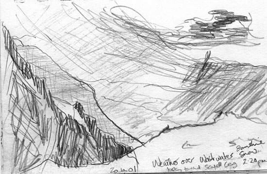 Weather over Wastewater from Mickledore